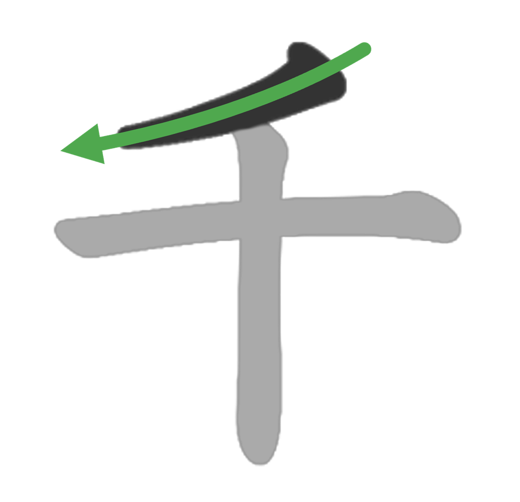 千：左下にはらう