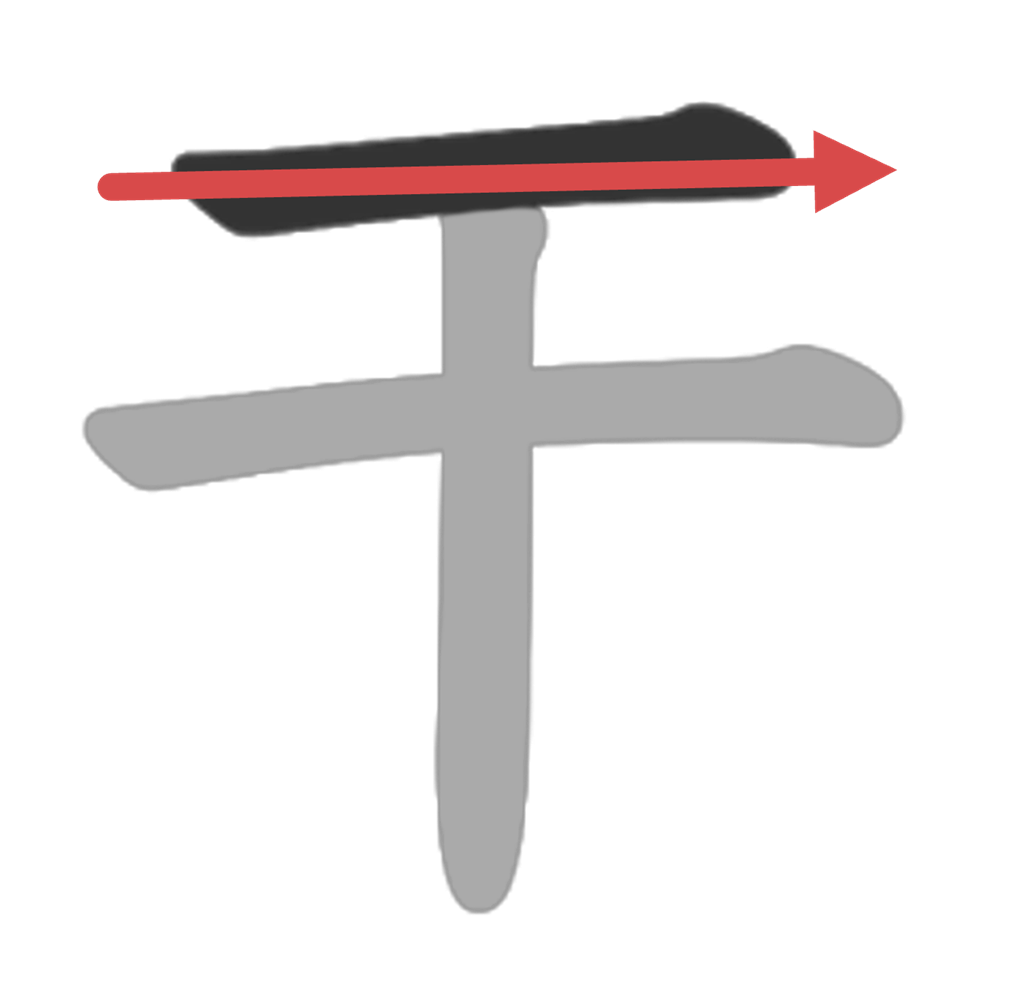 干：よこにまっすぐ止める