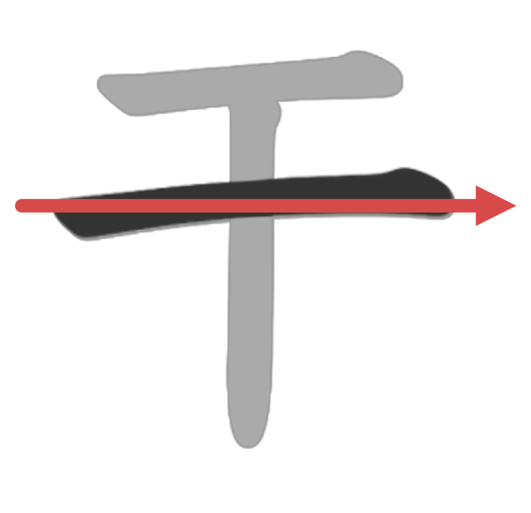 干：よこにまっすぐ止める