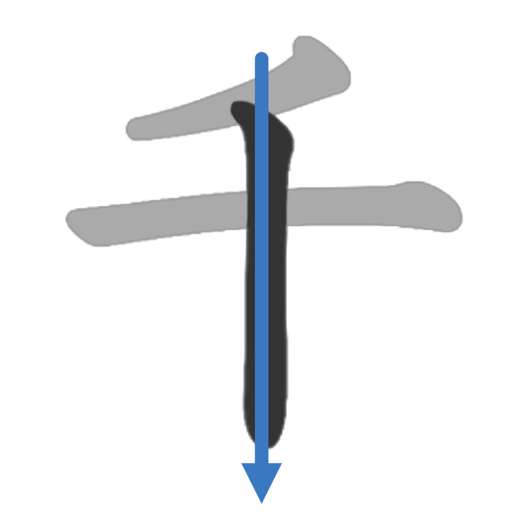 千：たてにまっすぐ止める