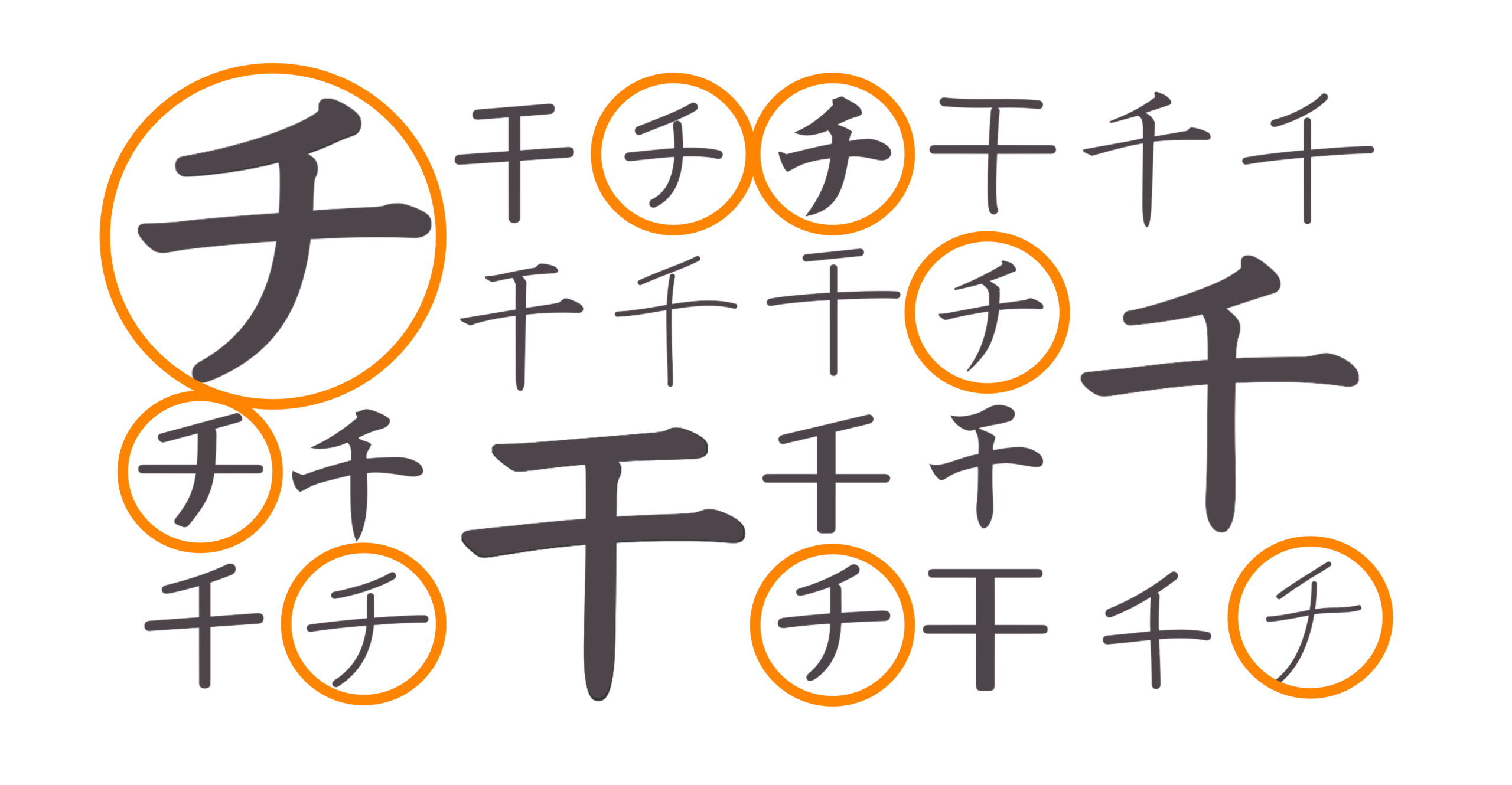 チ・千・干（チ）