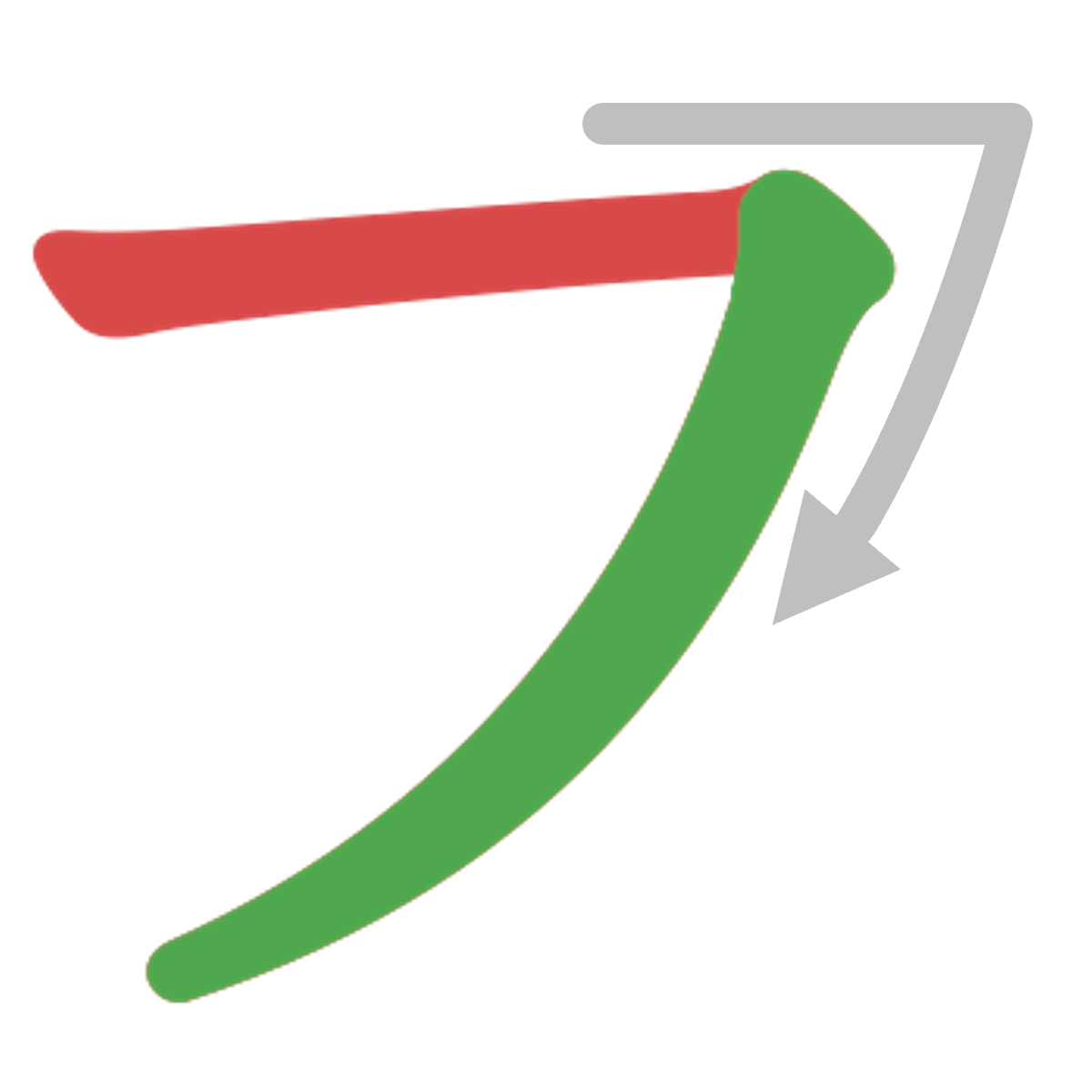 つづけて書く線