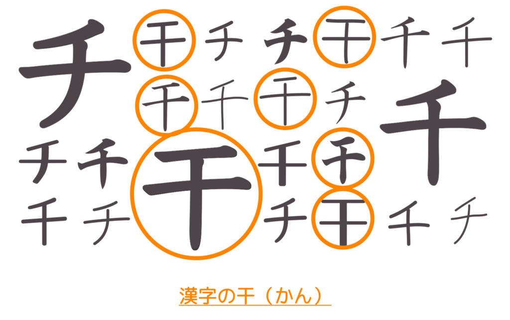漢字の干