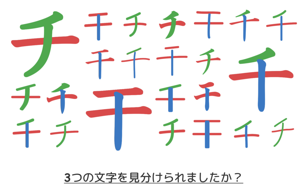 3つの文字