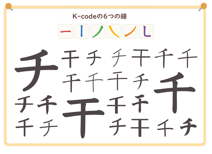 チと千と干（黒文字）