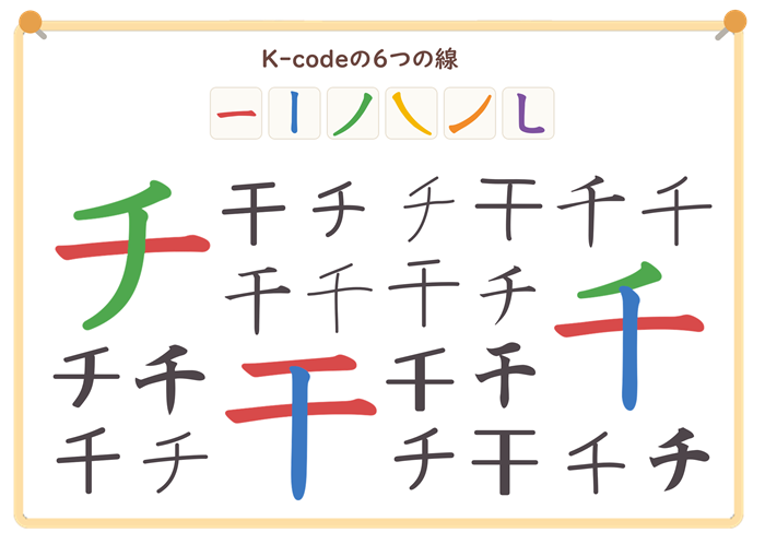 チと千と干（色分け文字）