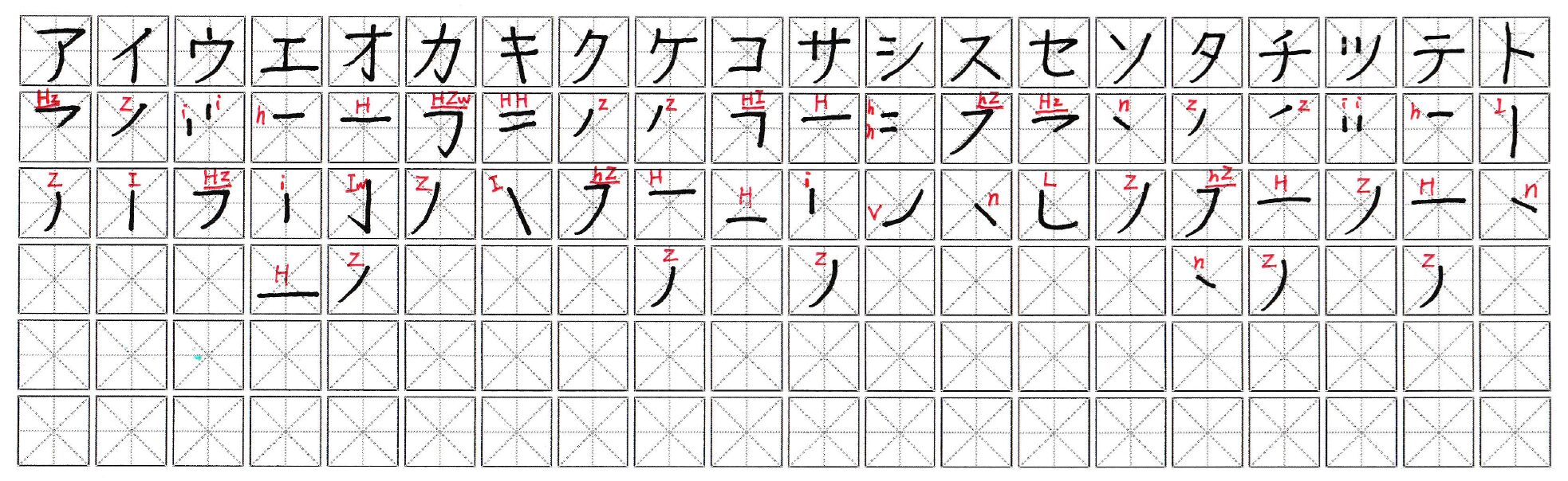 カタカナ50音：（K-code アルファベットコード付き）