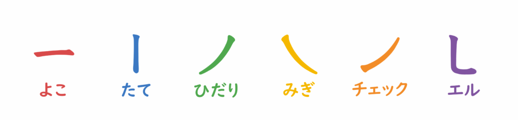 教材 | K-code